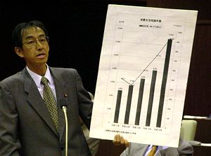 �{��c�ł̎���