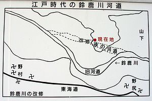 �_���̋߂��ɂ���f����