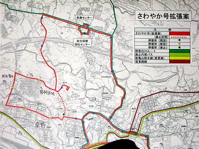 ����₩���̐����g����