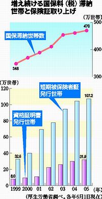 �P�S���t���̂���Ԃ�Ԋ����