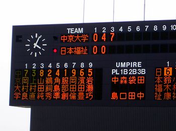 ����ւ��킪�s��ꂽ�L�c�s�̃\�t�g�{�[������i�d���f��������j